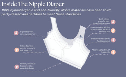 The Nipple Diaper (Pack of 7)